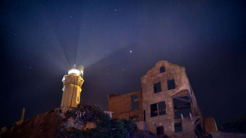 Deniz Fenerleri 