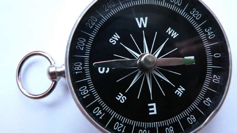 Compass