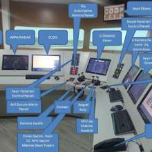 Navigation Devices