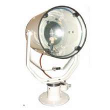 Projectors