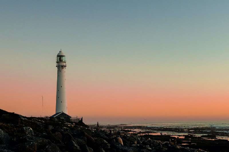 Understanding Lighthouses